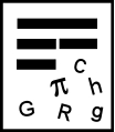Physical Constants Add-In